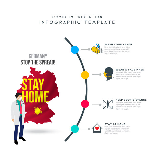 德国的概念。地图模板。冠状病毒或Covid-19。等距的医生。冠状病毒大爆发流感作为危险流感毒株的案例作为大流行概念横幅平面风格插图素材插图图片下载
