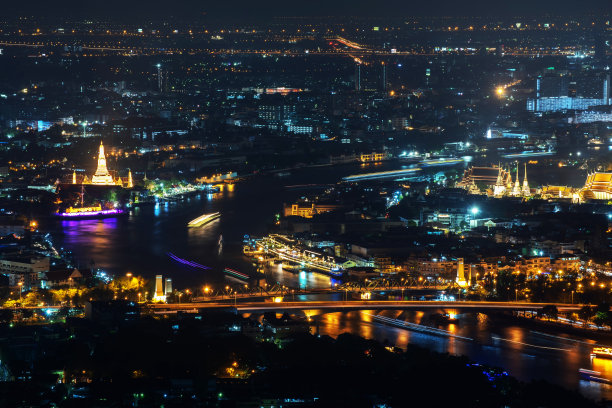 湄南河与曼谷的河流景观图片下载