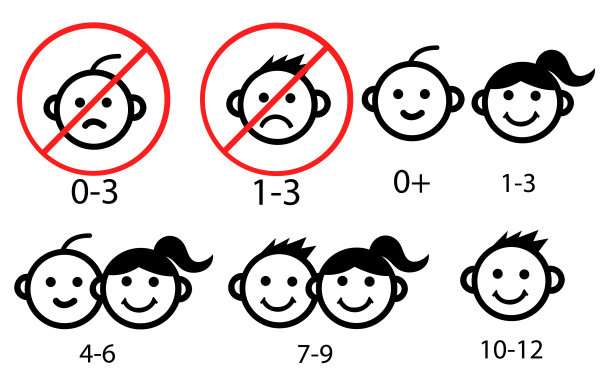 年龄警告标签矢量插图图片下载