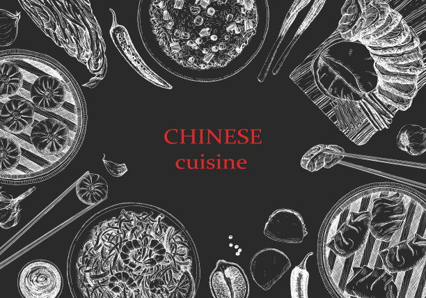 中餐馆菜单。图片下载