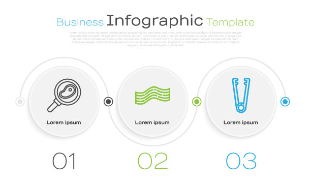 在煎锅、熏肉条和夹肉钳中设置好线。业务信息图表模板。向量图片下载