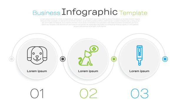 设置线狗，兽医诊所标志和医疗数字温度计。业务信息图表模板。向量图片下载