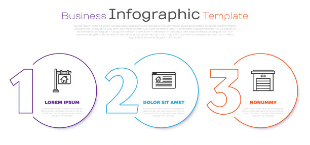 设置线挂牌文字销售，挂牌文字网上销售和车库。业务信息图表模板。向量图片下载