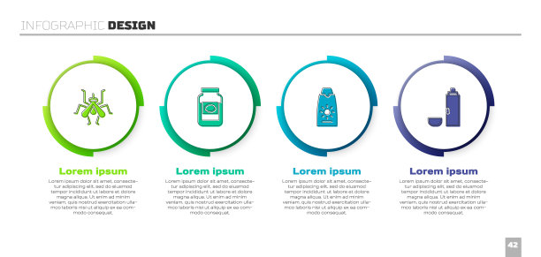 将蚊香、果酱罐、防晒乳放入管状和保温瓶中。业务信息图表模板。向量图片下载