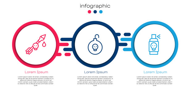 在箭上设置毒药，核弹和杀虫剂。业务信息图表模板。向量图片下载