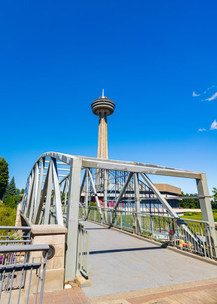 加拿大尼亚加拉瀑布的尼亚加拉公园，从摩天塔上俯瞰。高质量照片图片下载