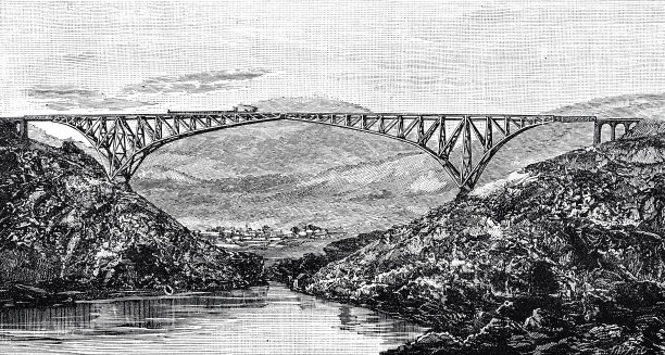 Viaur铁路高架桥图片下载