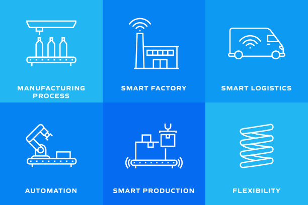工业4.0相关线条图标。向量符号说明。图片下载
