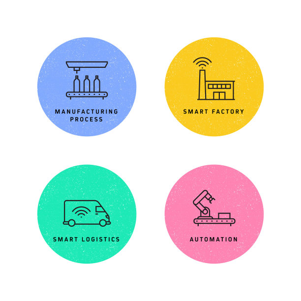 工业4.0相关线条图标。向量符号说明。图片下载