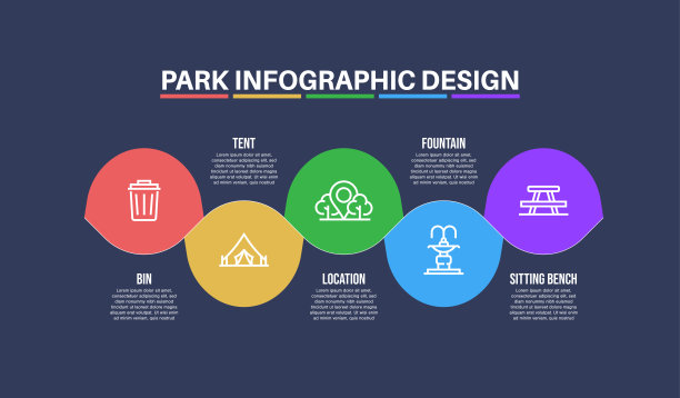 信息图设计模板与公园的关键字和图标图片下载