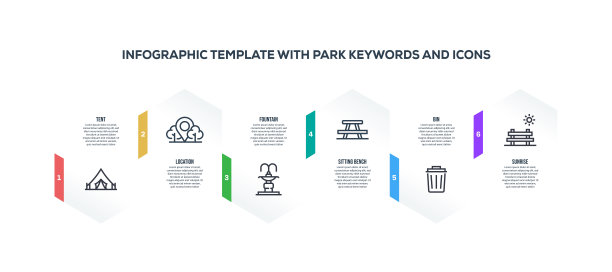 信息图设计模板与公园的关键字和图标图片下载