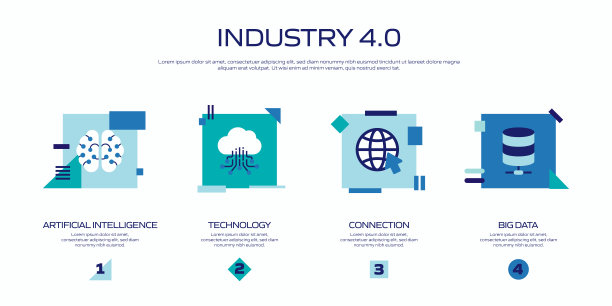 工业4.0相关平面风格图标。向量符号说明。图片下载