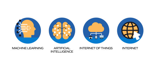 工业4.0相关平面风格图标。向量符号说明。图片下载