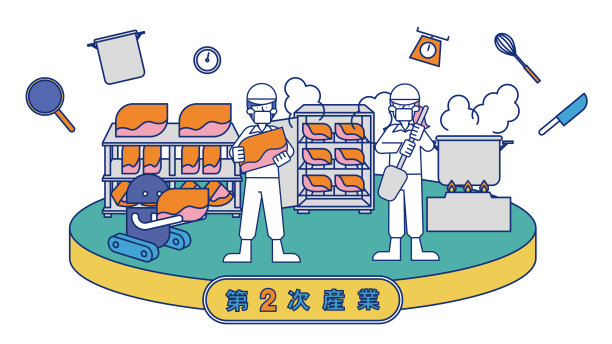 从事肉类加工的男女第二产业图片下载