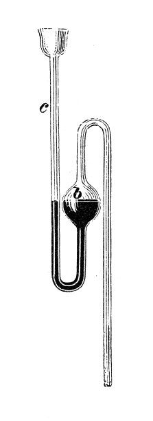 古董插图，物理原理和实验:压力计图片下载