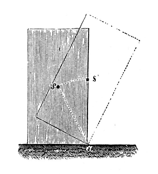 古董插图，物理原理和实验:静力，平衡图片下载