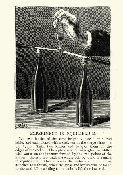 维多利亚时代的魔术派对戏法，平衡实验，19世纪图片下载