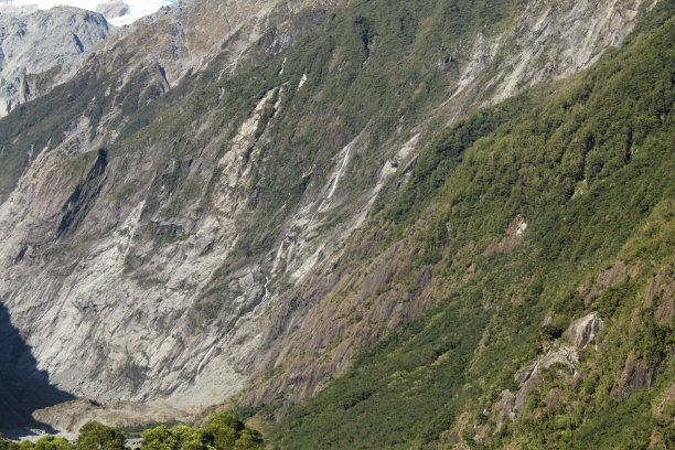 弗朗兹约瑟冰川图片下载