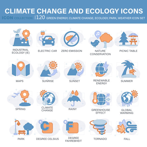 气候变化，生态，绿色能源，公园和天气120图标集。包含全球变暖，可再生能源，温室，冰融化，地球污染，户外活动。平面矢量图图片下载
