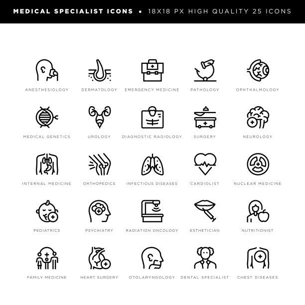 皮肤科、病理学、眼科、泌尿外科、外科、神经内科等医学专科图标。图片下载