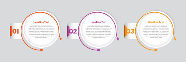 圆形步骤信息图表模板与弯曲的箭头和数字折叠形状图片下载