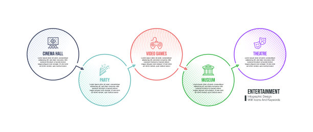 信息图表设计模板与娱乐关键词和图标图片下载