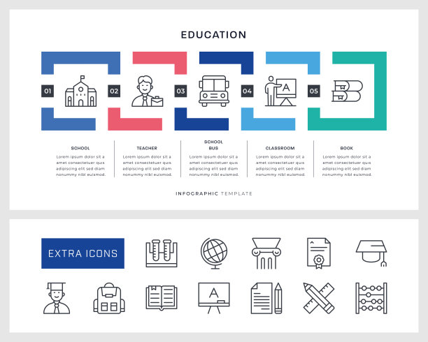 教育信息图表模板和线条图标图片下载