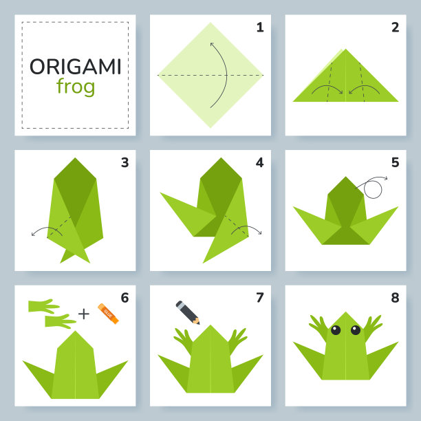 青蛙折纸方案教程移动模型。图片下载