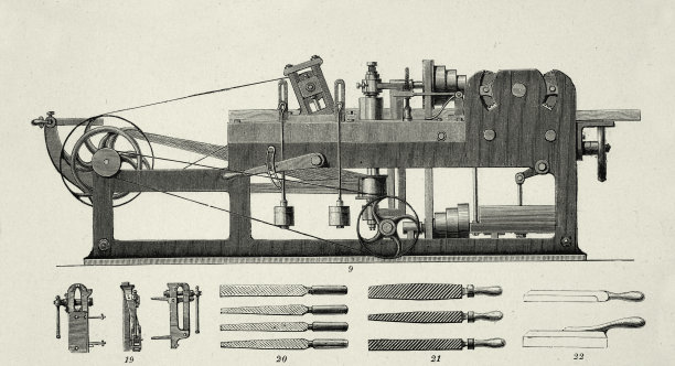 维多利亚时期的工业机械，用于长木材的精加工刨床，19世纪90年代图片下载