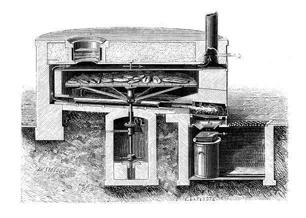 19世纪工业、技术和工艺的古董插图:食品工业、烘焙炉图片下载