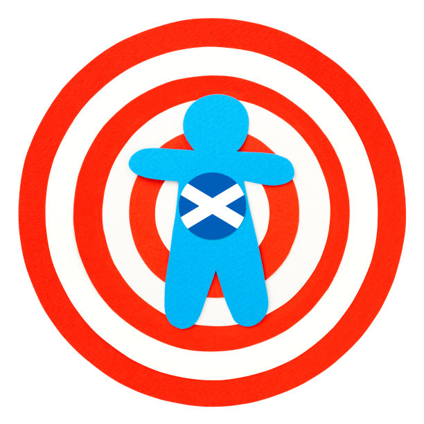 有针对性的苏格兰男孩图片下载