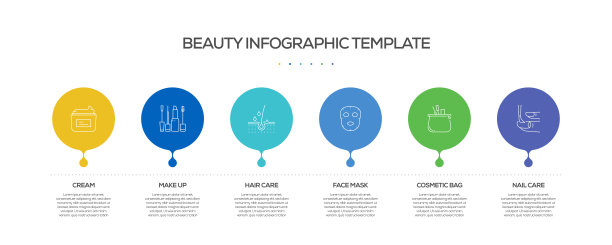 美丽相关的过程信息图表模板。过程时间图。带有线性图标的工作流布局图片下载