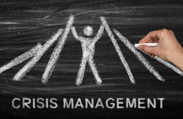 危机管理理念图片下载