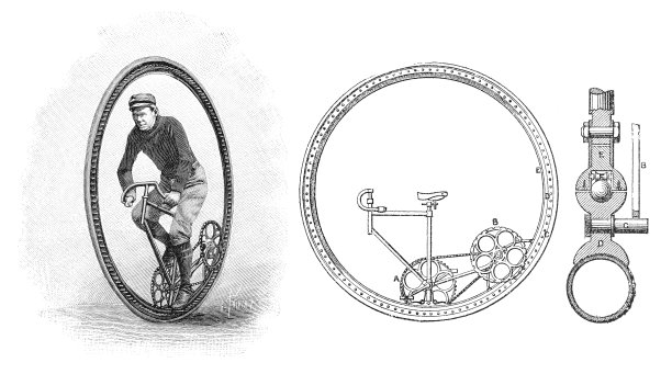 1897年获得专利的老式自行车独轮车图片下载