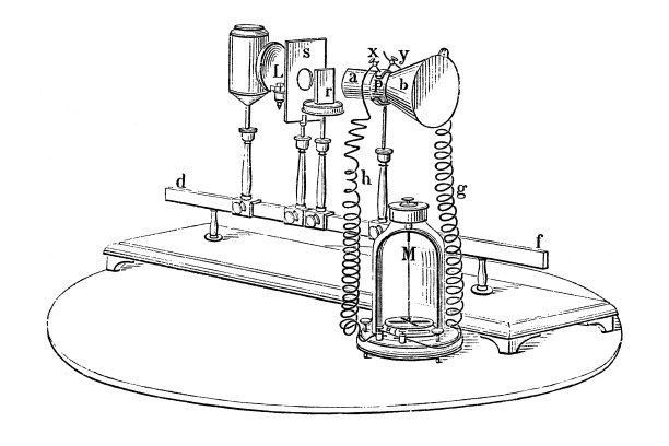 Melloni的thermomultiplier图片下载