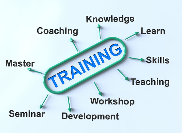培训、知识学习、教学、主人,技能,研讨会、发展图片下载