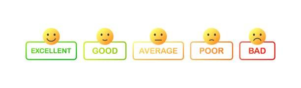 表情符号反应图标。平的，黄的，微笑的表情，坏的表情。矢量图标图片下载