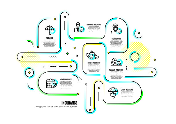 信息图表设计模板与保险关键字和图标图片下载