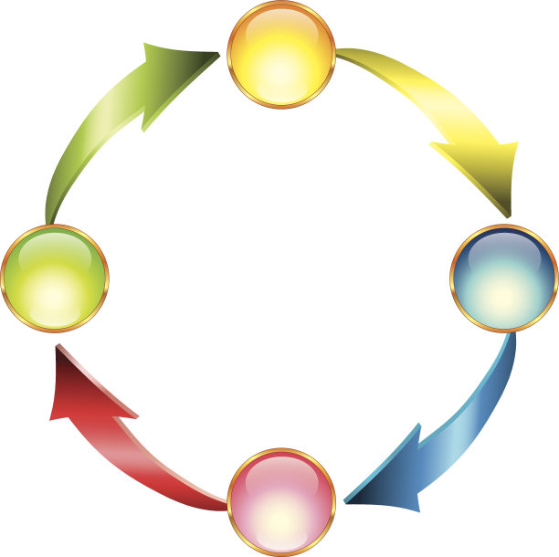 四个步骤箭头和按钮图片下载