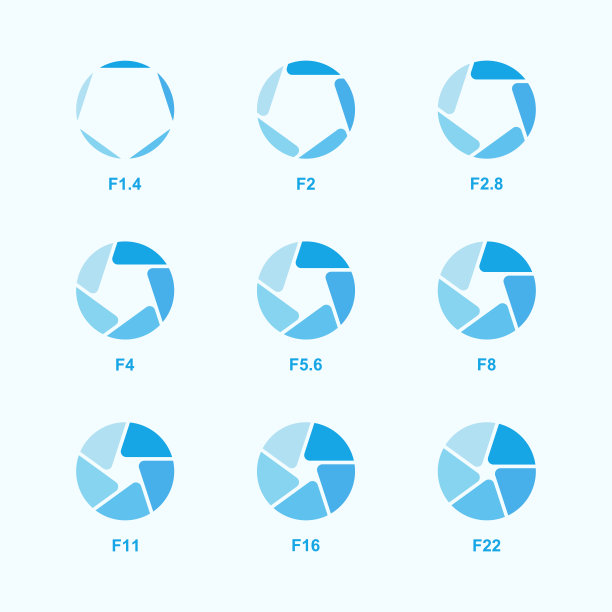 光圈图标图片下载