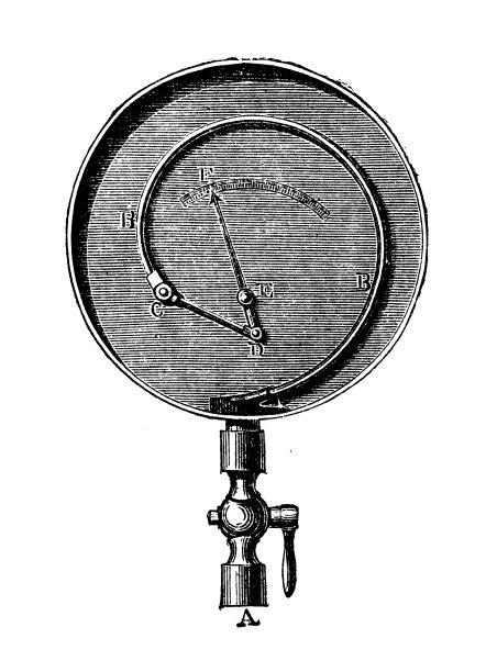 科学发现的古董插图:蒸汽动力压力计图片下载