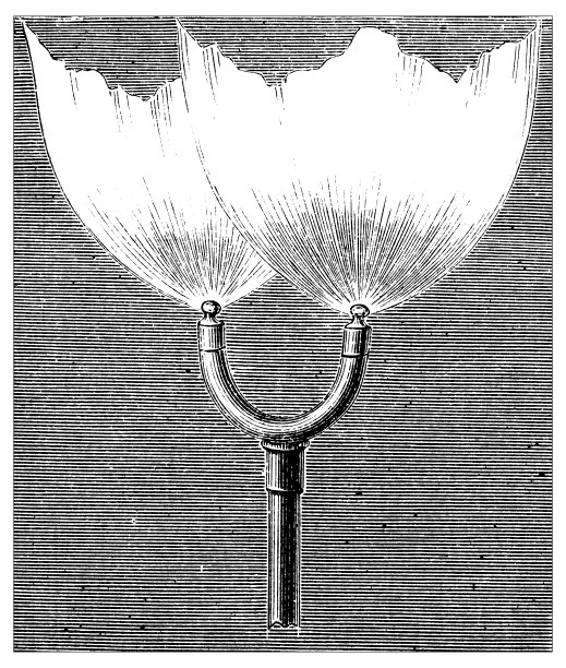科学发现的古董插图:煤气灯图片下载