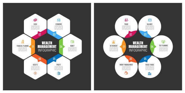 关键词财富管理图表图片下载