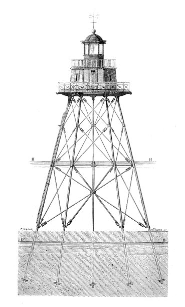 科学发现的古董插图:灯塔瓦尔德图片下载