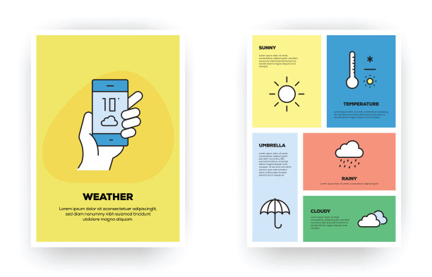 天气相关信息图片下载