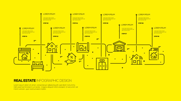 房地产信息图设计图片下载