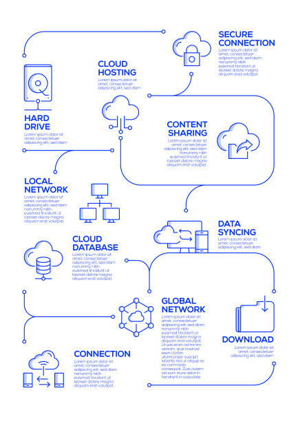 云数据技术向量概念与线性风格的信息图设计元素图片下载