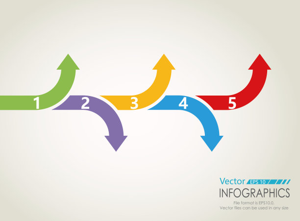 五个步骤箭头图图片下载