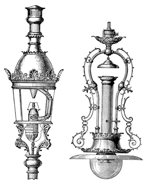 煤气灯图片下载