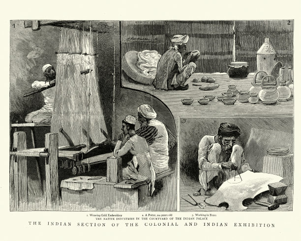 印度工匠，编织工，陶工，铜匠，19世纪图片下载